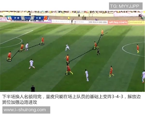 上海足球队速度分析与战术应用的深度探讨与展望